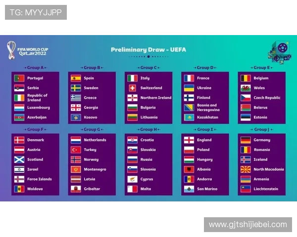如何理解世界杯抽签中的种子队分组原则与抽签规则