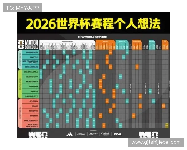 2024年美墨加世界杯赔率预测与专家分析报告
