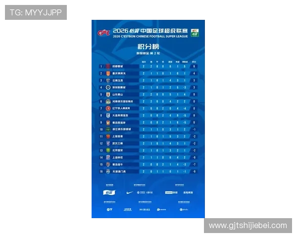 2026世界杯预选赛最新积分榜实时更新与晋级形势全面解读 2026世界杯预选赛最新积分榜实时更新与晋级形势全面解读