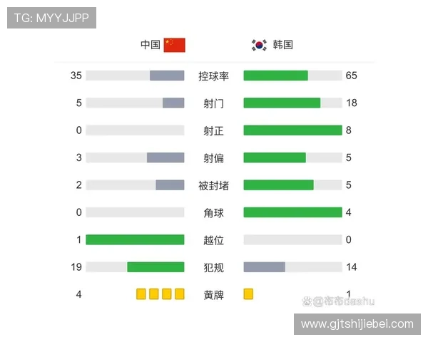 2026年世界杯亚洲区预选赛详细赛制介绍及晋级规则全面解读 2026年世界杯亚洲区预选赛详细赛制介绍及晋级规则全面解读