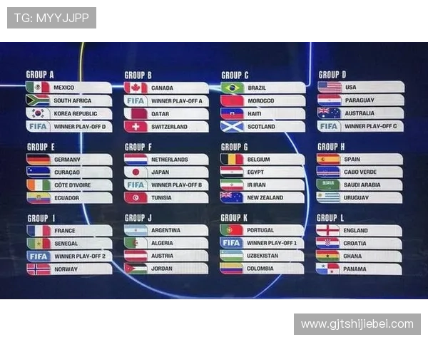 2026年世界杯扩军淘汰赛赛制创新带来的观赛体验与赛事精彩回顾