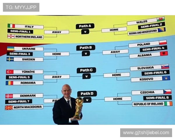2026年世界杯淘汰赛规则对不同地区球队晋级路径的影响分析 2026年世界杯淘汰赛规则对不同地区球队晋级路径的影响分析