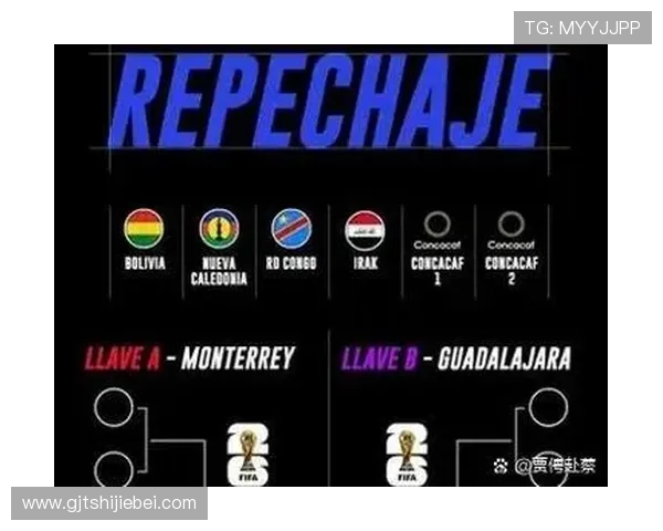 2026年世界杯足球赛程详细安排及最新比赛时间表全攻略 2026年世界杯足球赛程详细安排及最新比赛时间表全攻略