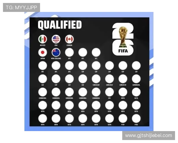 2026年世界杯预选赛晋级情况实时更新,关注各国最新晋级进展 2026年世界杯预选赛晋级情况实时更新,关注各国最新晋级进展