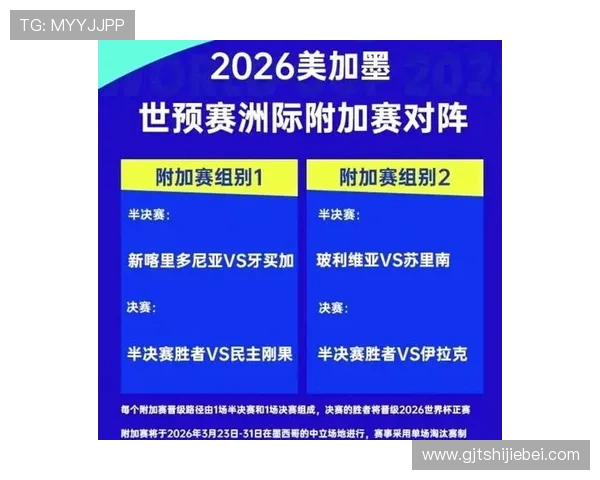 2026年世界杯赔率走势：关注球队实力变化与赛前赔率调整情况