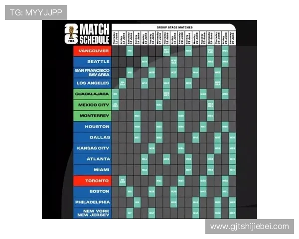 2026年美加墨世界杯参赛球队名单全揭秘包括美国加拿大墨西哥队伍介绍 2026年美加墨世界杯参赛球队名单全揭秘包括美国加拿大墨西哥队伍介绍