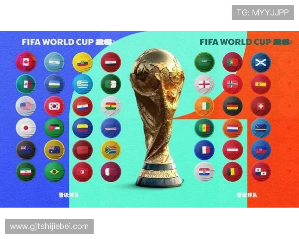 2026美加墨世界杯抽签结果公布后各组对阵情况及战术分析指南
