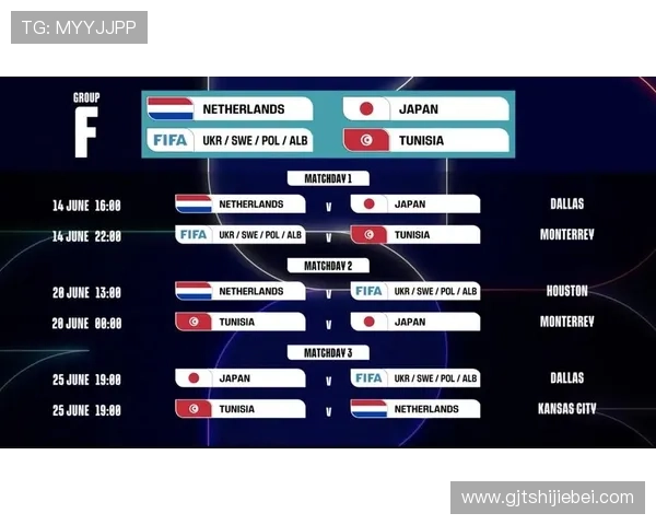 2026年美加墨世界杯赛程及比赛地点详细规划与时间安排