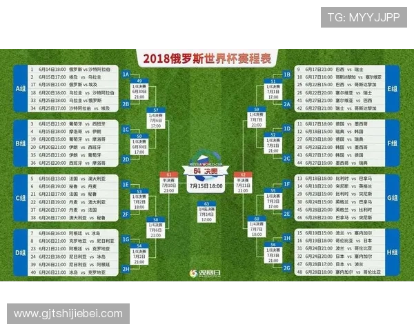 世界杯32强小组赛每支球队总共要踢几场比赛以及赛程安排 世界杯32强小组赛每支球队总共要踢几场比赛以及赛程安排