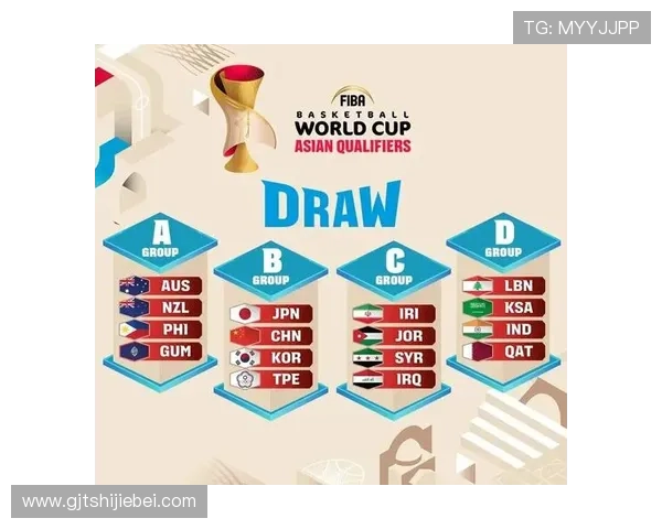 世界杯小组赛抽签规则表详解全面解析各阶段抽签流程与规则介绍