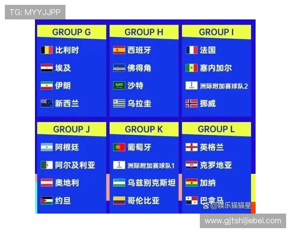 亚洲足球如何应对美加墨世界杯名额分配变化的策略与建议 亚洲足球如何应对美加墨世界杯名额分配变化的策略与建议