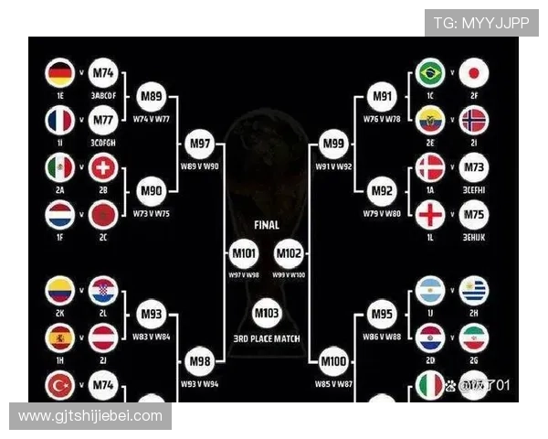 2026年世界杯举办地点确定后,相关交通和旅游配套设施规划 2026年世界杯举办地点确定后,相关交通和旅游配套设施规划