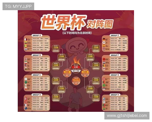 2026年世界杯亚洲区预选赛赛程表全景解读,助力球迷提前了解比赛时间、赛程安排及关注重点赛事