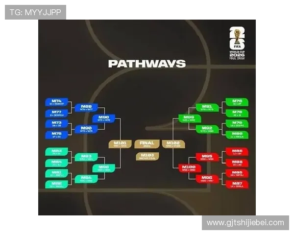 2026年世界杯亚洲区预选赛泰国赛程最新更新,比赛日期与赛程安排一览 2026年世界杯亚洲区预选赛泰国赛程最新更新,比赛日期与赛程安排一览