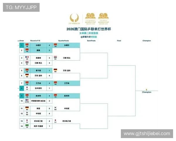 2026年世界杯抽签直播时间表及观看方式,确保不错过每一刻精彩 2026年世界杯抽签直播时间表及观看方式,确保不错过每一刻精彩