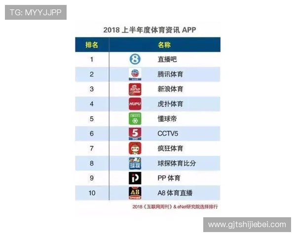 2026年世界杯比赛时间安排及北京时间详细一览表,助你轻松掌握赛事全程动态