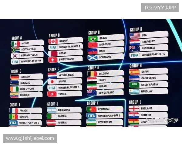 2026年世界杯非洲区晋级路径详解及各队实力分析 2026年世界杯非洲区晋级路径详解及各队实力分析