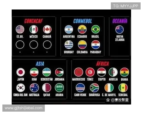 2026年世界杯预选赛欧洲区积分榜最新排名及赛程分析 2026年世界杯预选赛欧洲区积分榜最新排名及赛程分析