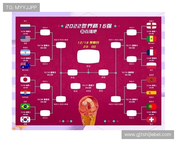 2026年世界杯黑马球队预测分析及潜力崛起的可能性探讨