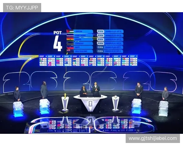 2026美加墨世界杯签运对比赛策略的影响：球队如何调整战术应对抽签结果