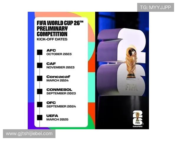 2026年美加墨世界杯欧洲赛区晋级规则与比赛规则详解