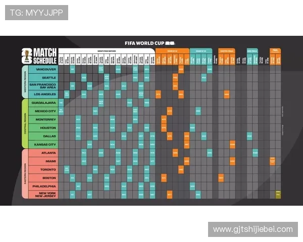 2026年美加墨世界杯赛程表时间公布，赛事安排及重要比赛时间全指南
