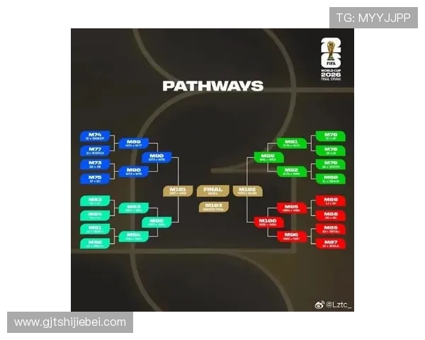 世界杯欧洲区预选赛赛程表最新公布,详细时间安排与比赛对阵全解析