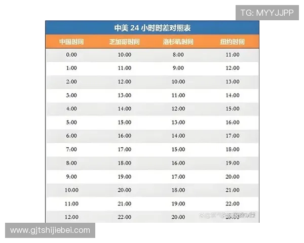 中国球迷必看2026年世界杯赛程时间表全面介绍比赛时间与直播安排 中国球迷必看2026年世界杯赛程时间表全面介绍比赛时间与直播安排