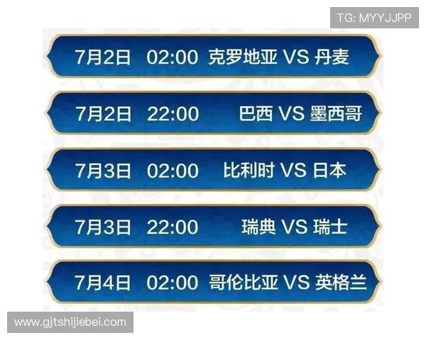 深入分析世界杯报道排名顺序变化，助你把握比赛热点与关注焦点的转移