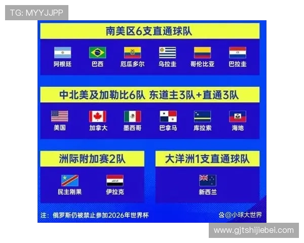 美加墨世界杯亚洲区出名单公布，解读各国球队的战术布局与比赛准备