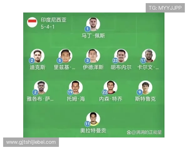 美加墨世界杯参赛队伍名单及各队晋级可能性深度分析