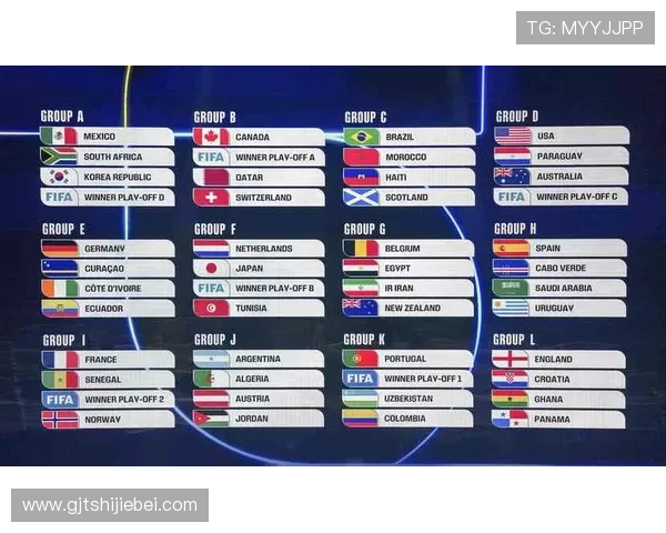 美加墨世界杯亚洲区预选赛中国队最新赛况与未来晋级展望分析