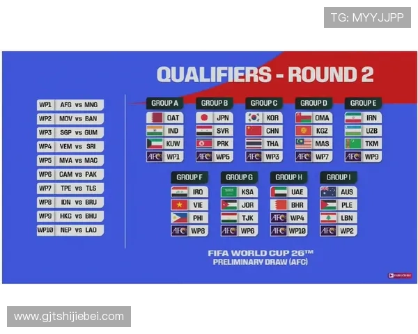 美加墨世界杯预选赛赛程中国球队备战策略分析及赛程对战情况详解