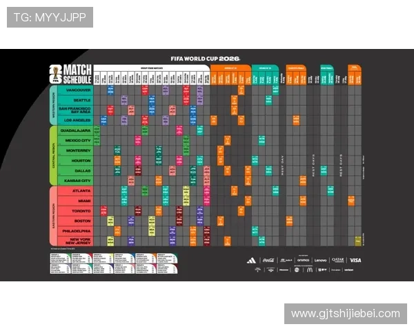 详细解读美加墨世界杯预选赛赛程表，帮助球迷提前规划观看时间
