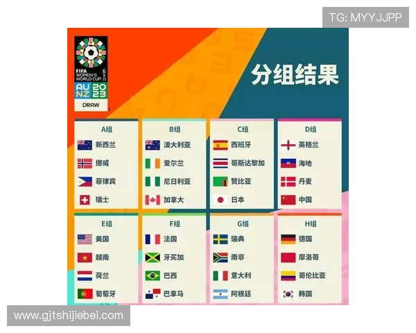 2026年世界杯48支球队完整名单公布，详细解析各国参赛资格与亮点