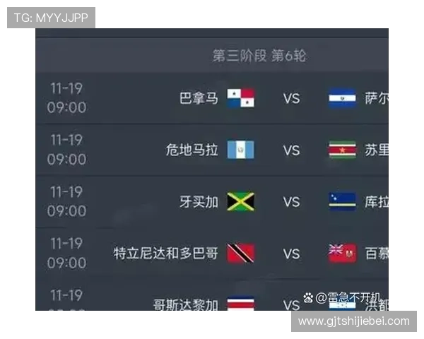 2026年世界杯48队晋级规则图片全景展示与关键节点详细解读