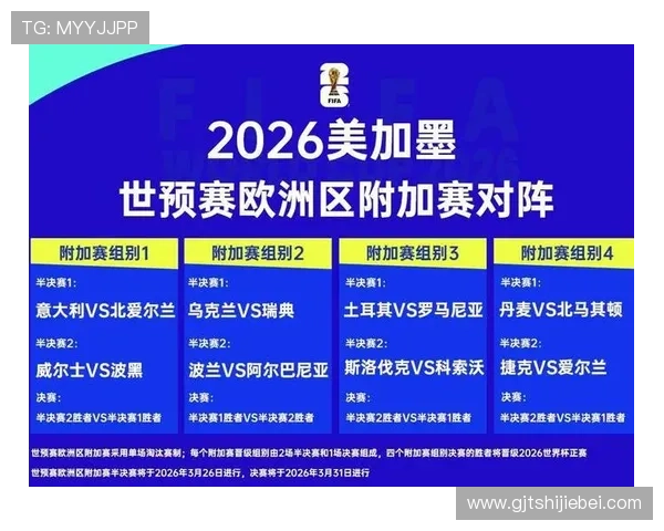 2026年世界杯决赛举办地的历史背景与未来规划深度解析