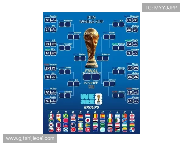 2026年世界杯参赛队伍名额分配变化对各国足球发展的影响分析