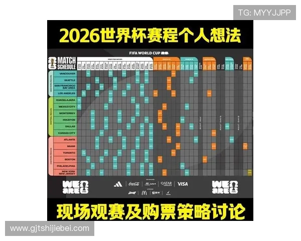 2026年世界杯参赛国家一览表最新更新，详解各国晋级条件与比赛时间安排