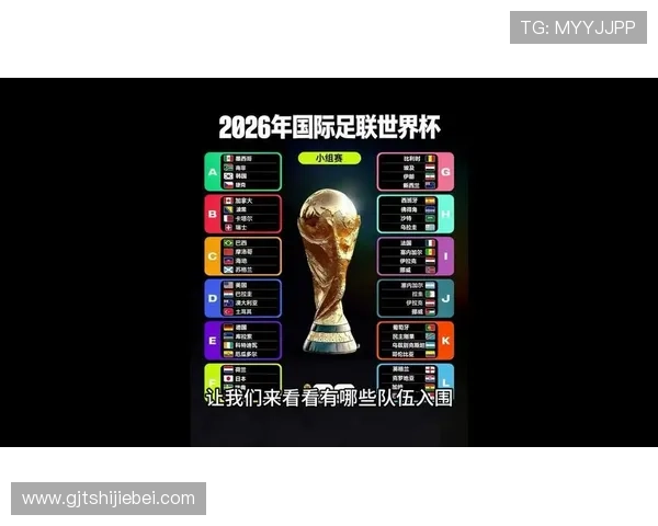2026美加墨世界杯48强球队综合实力排名及晋级可能性分析 2026美加墨世界杯48强球队综合实力排名及晋级可能性分析