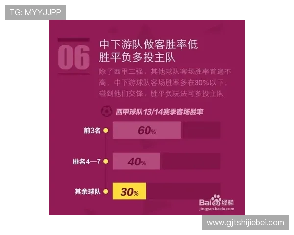 中国体育竞彩首页用户指南，教你如何快速注册、投注及提现流程