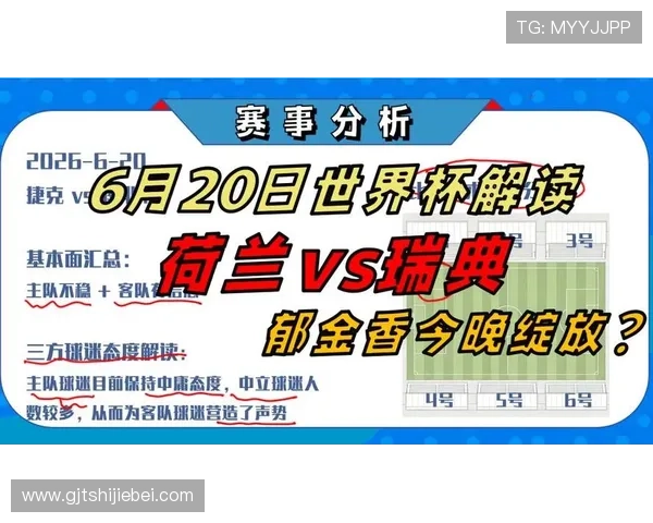 2026年世界杯荷兰对阵瑞典比赛攻防战术深度解析与关键战术亮点分析